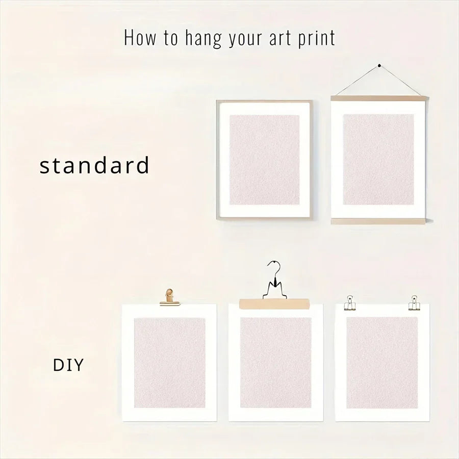 Canvas Wall Art Set - Botanical Prints - Posters