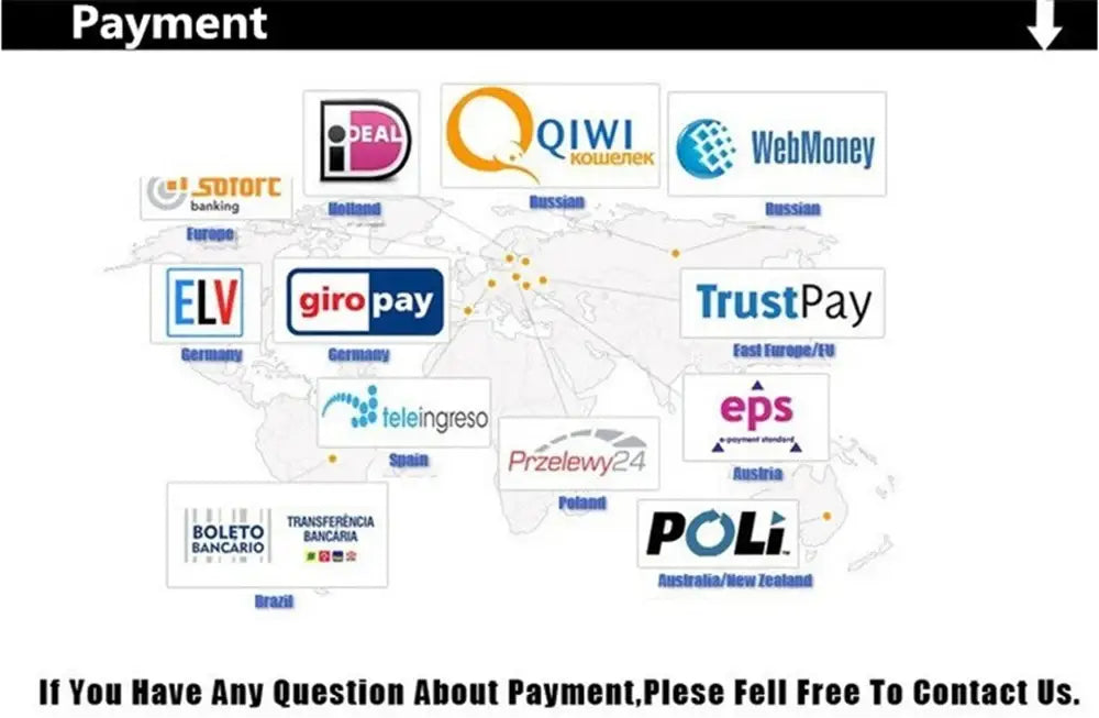 Payment options map showing logos of international services for decorbites ceramic-look plastic flower pots vase imitation sales regions