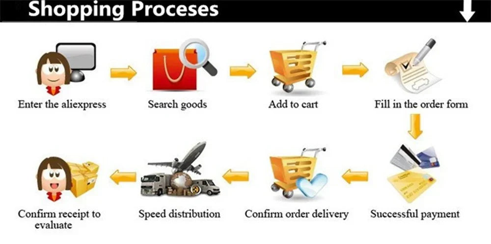 DecorBites™ Ceramic-Look Plastic Flower Pots for Home and Garden