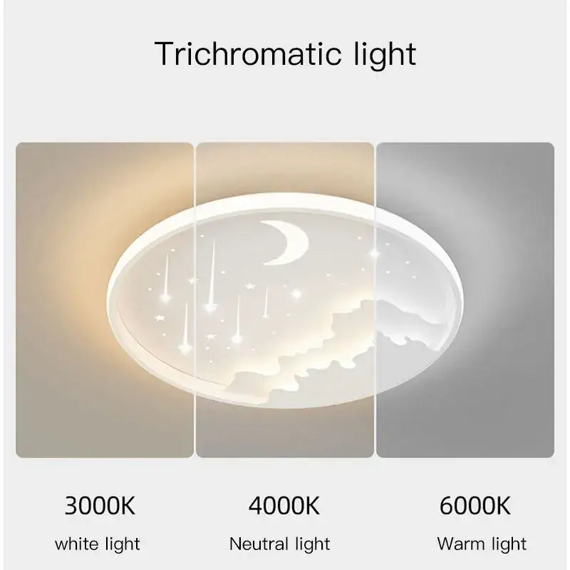 Decorbites™ children’s room starry chandelier ring lamp in blue white gold with embossed moon star diffuser and trichromatic light