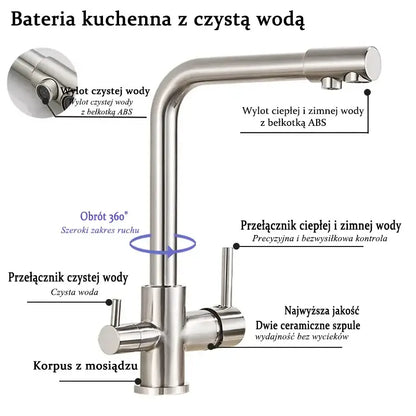 DecorBites™ chrome pure water faucet chrome stainless steel with sleek design and separate hot and cold outlets