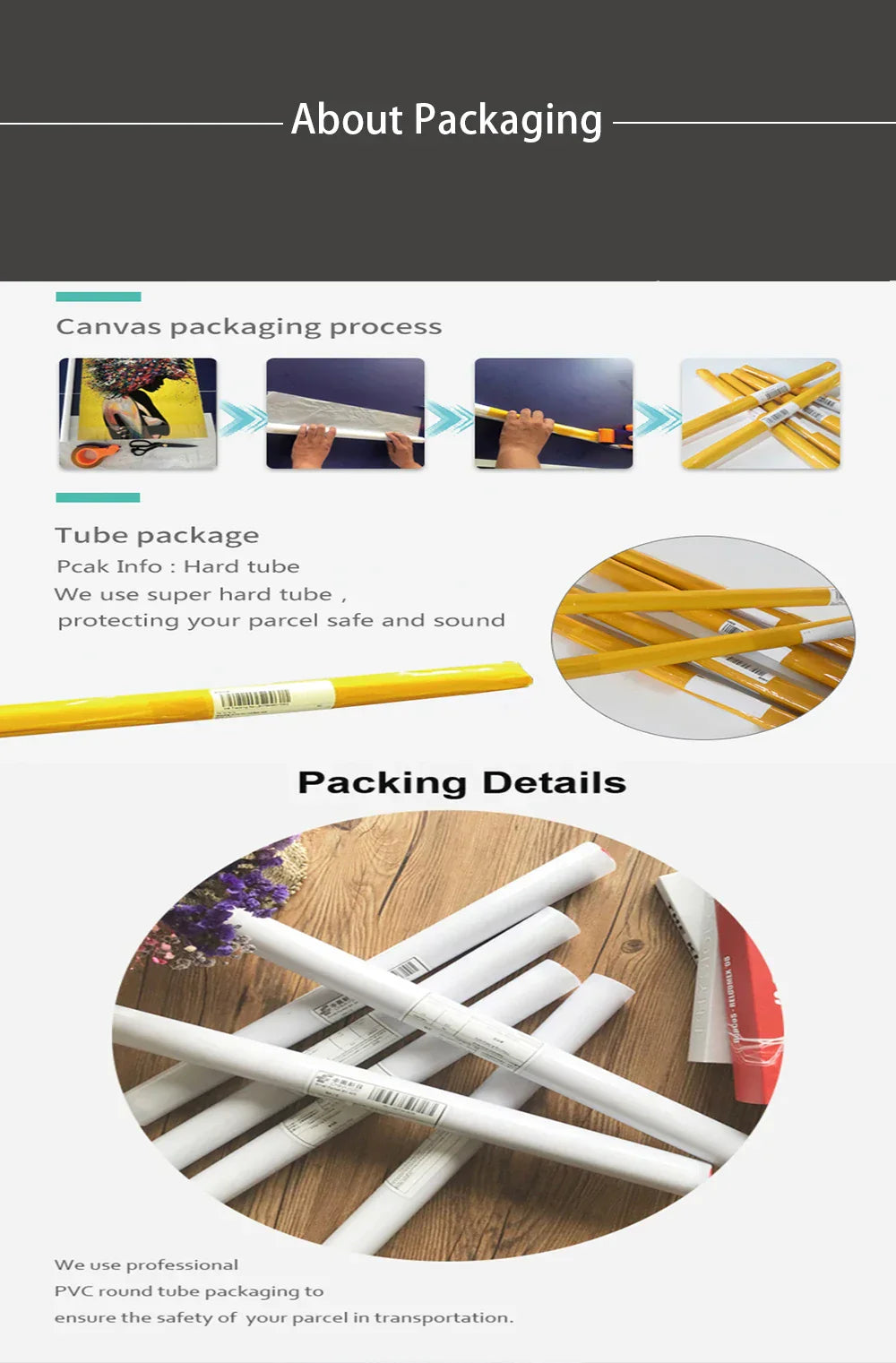 Classic JAWS Movie Poster Canvas Wall Art - Posters