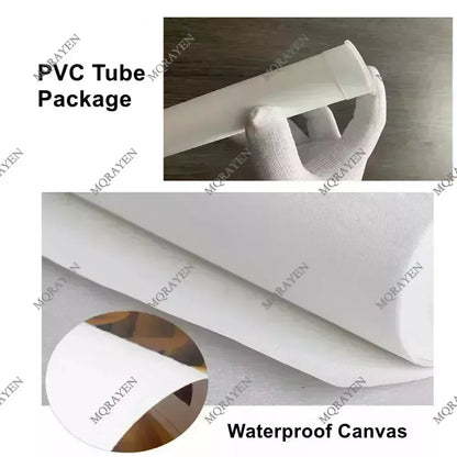 Coffee Lovers’ Minimalist Guide Canvas Art - Posters