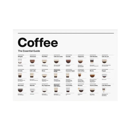 Coffee Lovers’ Minimalist Guide Canvas Art - B / 40X60cm No Frame - Posters