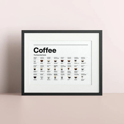 Coffee Lovers’ Minimalist Guide Canvas Art - Posters