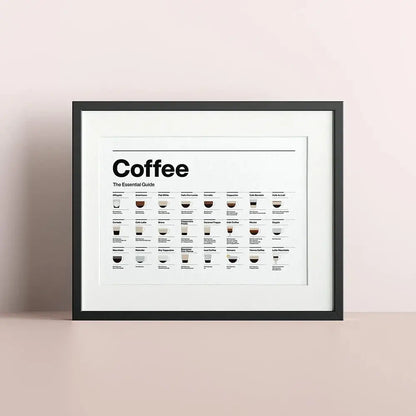 Black-framed decorbites coffee lovers minimalist guide canvas art with white matting and minimalist design