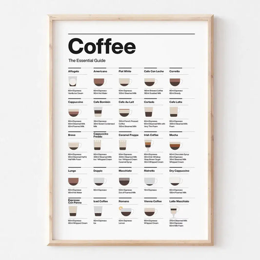 DecorBites™ coffee lovers minimalist guide canvas art featuring black text and illustrations in light wood frame