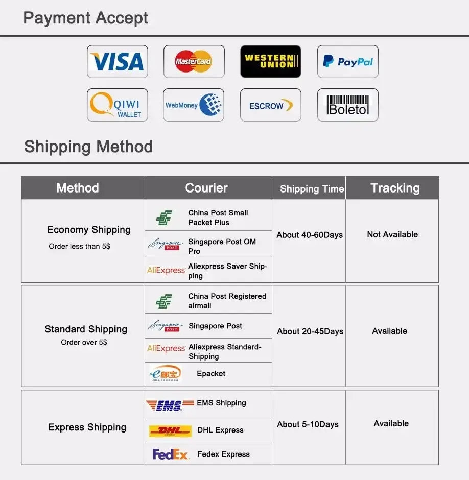 Payment and shipping info page showing logos of visa mastercard paypal and other methods for decorbites colorful led glass pendant lights for restaurant