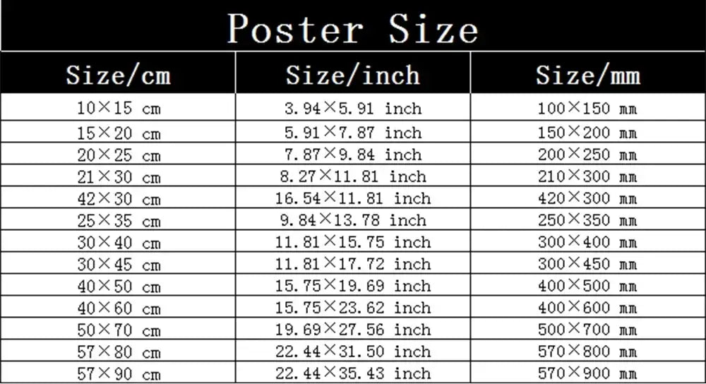Poster size chart displaying dimensions in cm inches and mm for decorbites colorful tiger and leopard vintage poster wall art