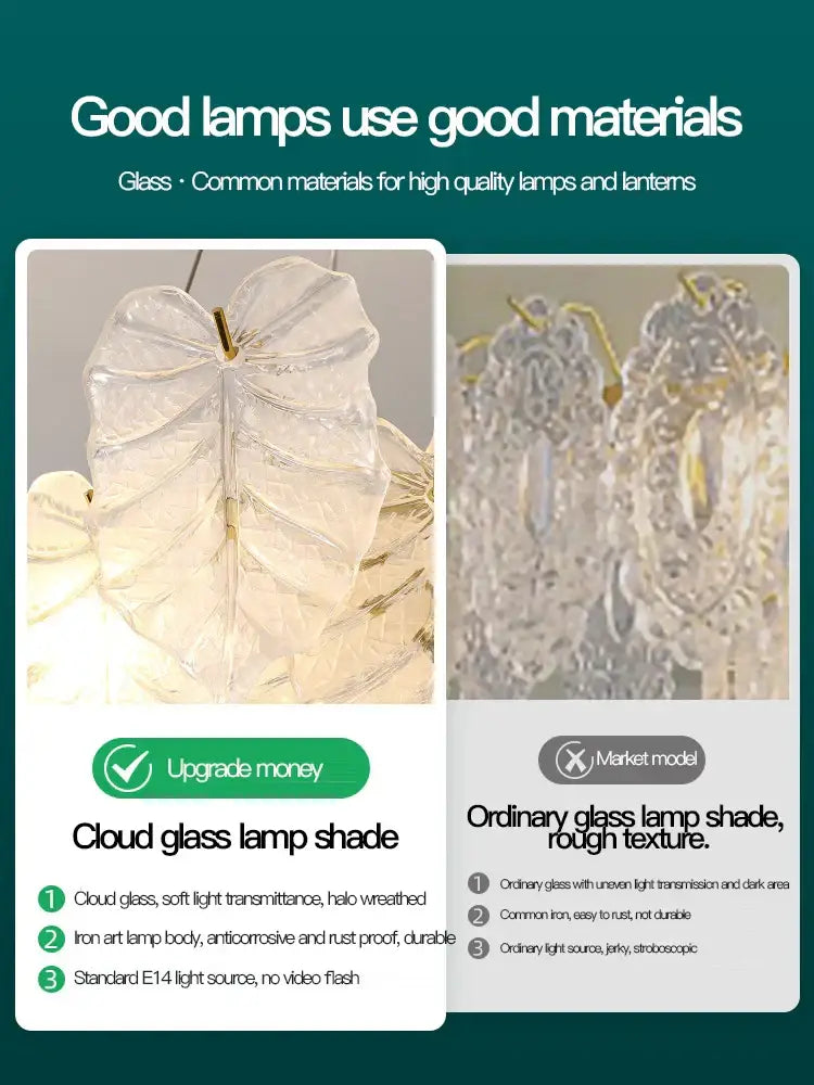 Clear leaf-shaped glass lamp shade with frosted finish and cut patterns on decorbites crystal chandelier lamp