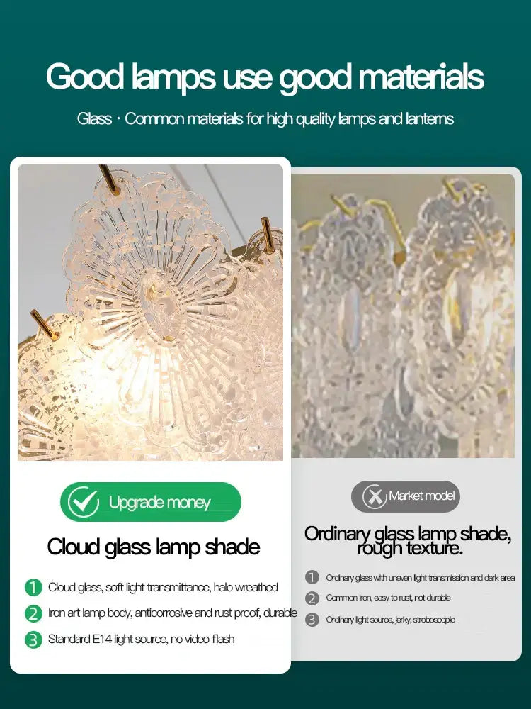 Clear glass cloud-shaped lamp shade with frosted finish for decorbites crystal chandelier in modern luxury settings