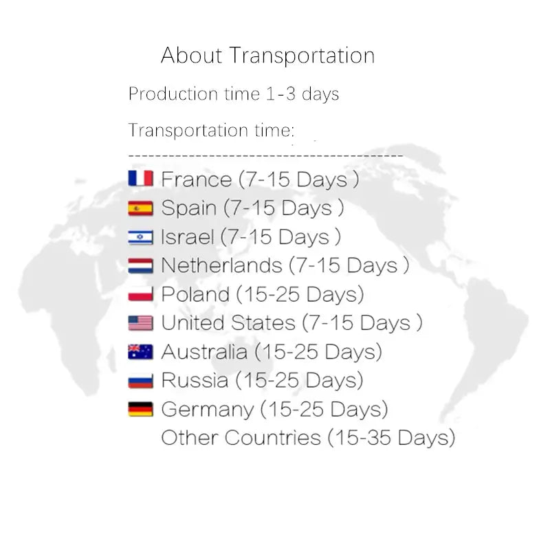 Decorbites demon slayer anime canvas poster with white background and flags showing transportation times for home decor