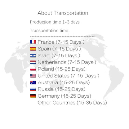 Decorbites demon slayer anime canvas poster with white background and flags showing transportation times for home decor