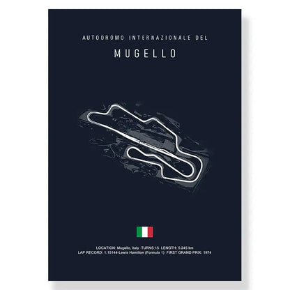 Dark blue decorbites™ F1 circuit canvas painting with white mugello race track line illustration for living room decor