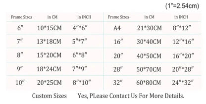 Frame size chart showing measurements in centimeters and inches for DecorBites™ F1 race track circuit canvas wall art