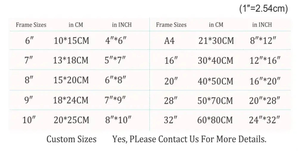 Decorbites™ f1 racing circuit canvas wall art frame size chart in cm and inches for imola monaco track circuit canvas