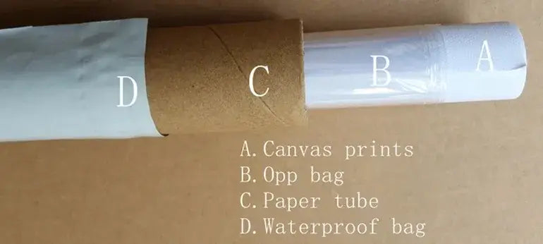 Brown paper tube with white labels a b c d shown as part of decorbites sneaker box canvas wall art packaging