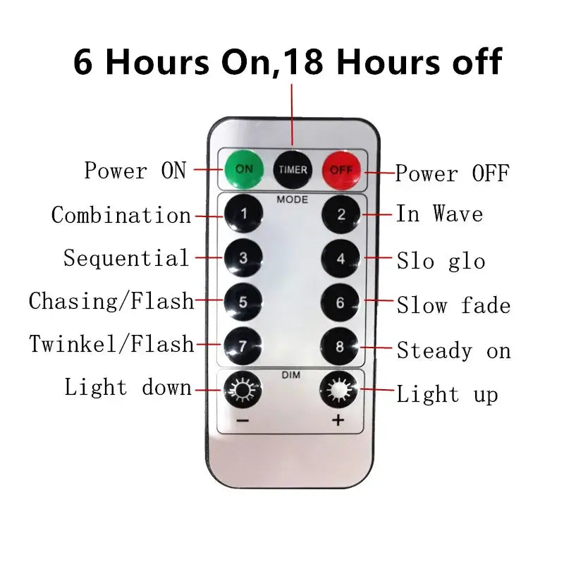 Silver remote control with black buttons for light modes in the DecorBites™ festive USB fairy lights curtain set 6x3m and 3x3m