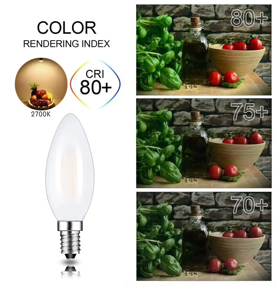 Clear glass decorbites frosted led candle light bulb with metallic base and 2700k warm white light for dining room