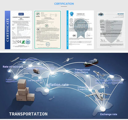 Certification documents and global transport infographic for decorbites gold brass basin faucet for bathroom sink