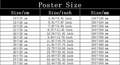 Poster size chart showing dimensions in centimeters inches and millimeters for decorbites hunter x hunter vintage posters