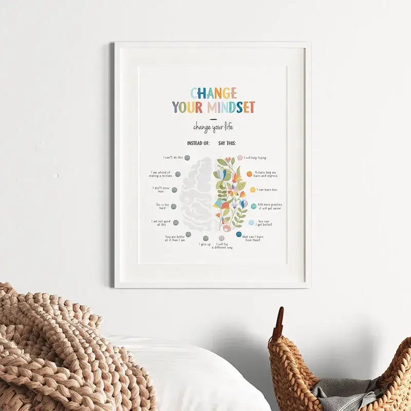 A framed decorbites™ inspirational quote poster with colorful text and a flower-adorned brain illustration for home or office