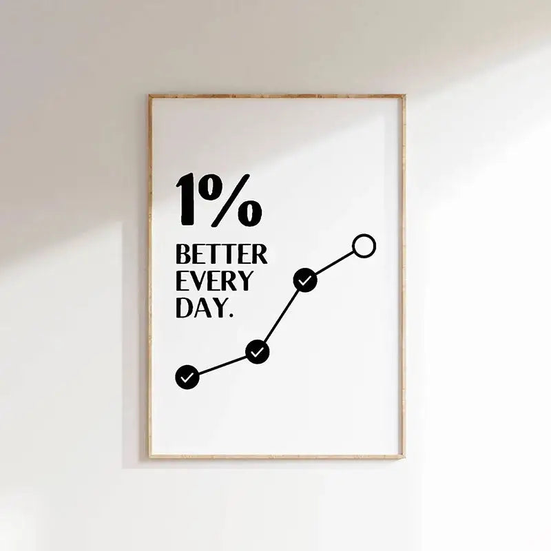 DecorBites™ inspirational quote poster with black and white minimalist design featuring 1 percent better every day text and graph