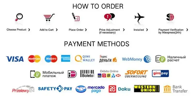 The decorbites™ japanese hokusai art poster print for home decor with payment method logos including visa and mastercard