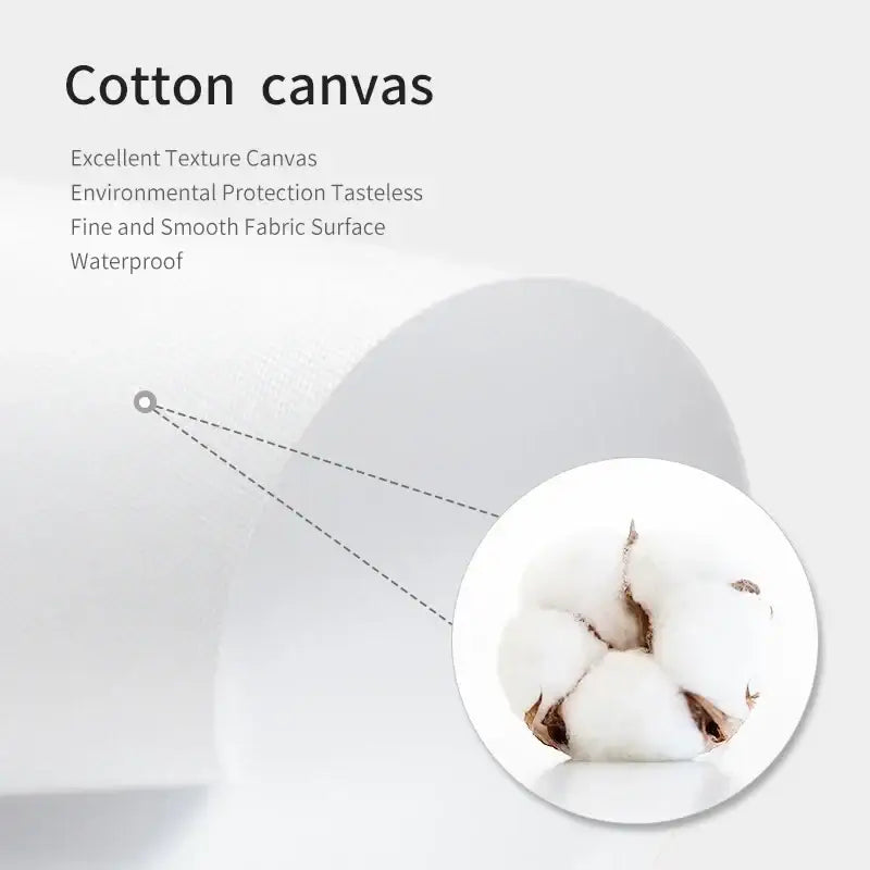 A roll of white cotton canvas fabric with fine texture and waterproof features for decorbites™ japanese hokusai art poster print