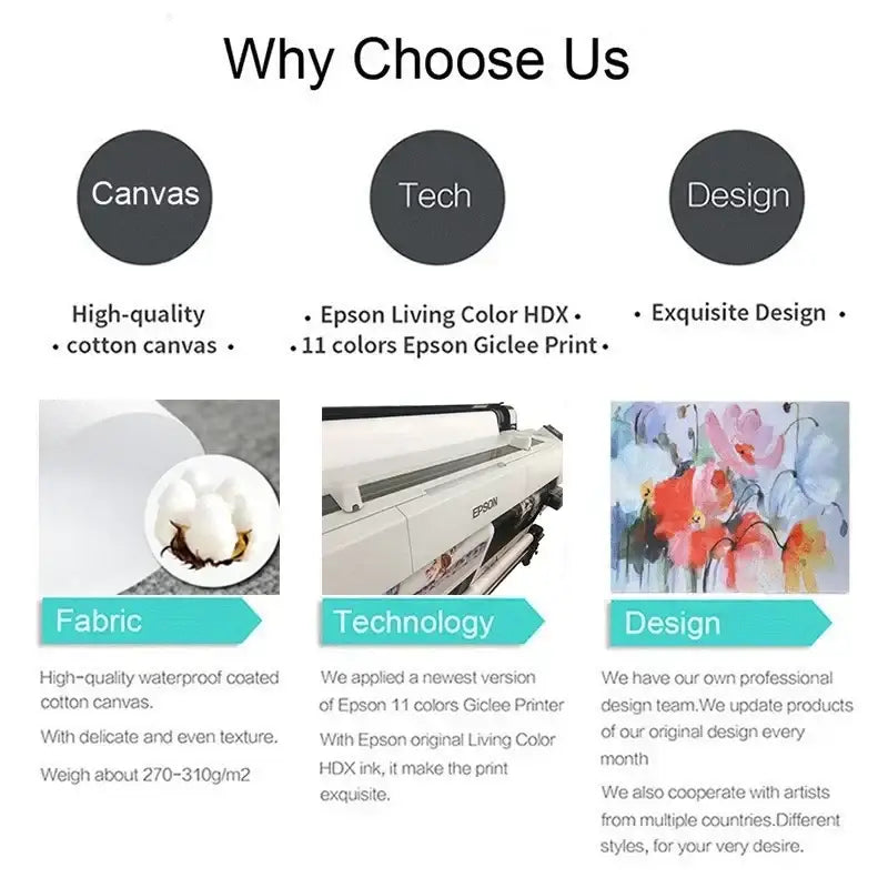 Epson living color hdx printer with sleek white exterior and visible ink cartridges for japanese koi canvas wall art
