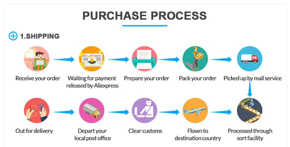 JDM Retro Racing Car Poster Prints - Posters