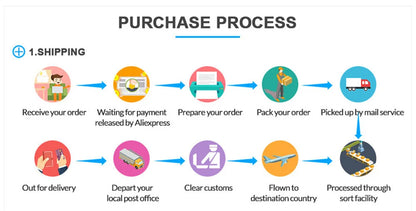 JDM Retro Racing Car Poster Prints - Posters