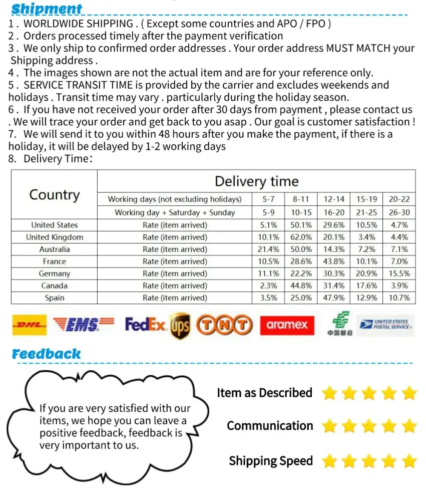 The decorbites™ jdm retro racing car poster displays shipping info with courier logos country rates and customer ratings