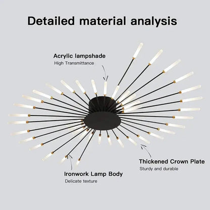DecorBites™ led ceiling chandelier light with modern black ironwork, acrylic lampshades, and brass accents