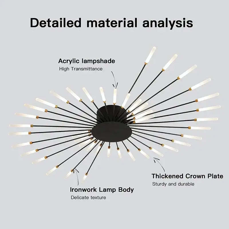 DecorBites™ led ceiling chandelier light with modern black ironwork, acrylic lampshades, and brass accents