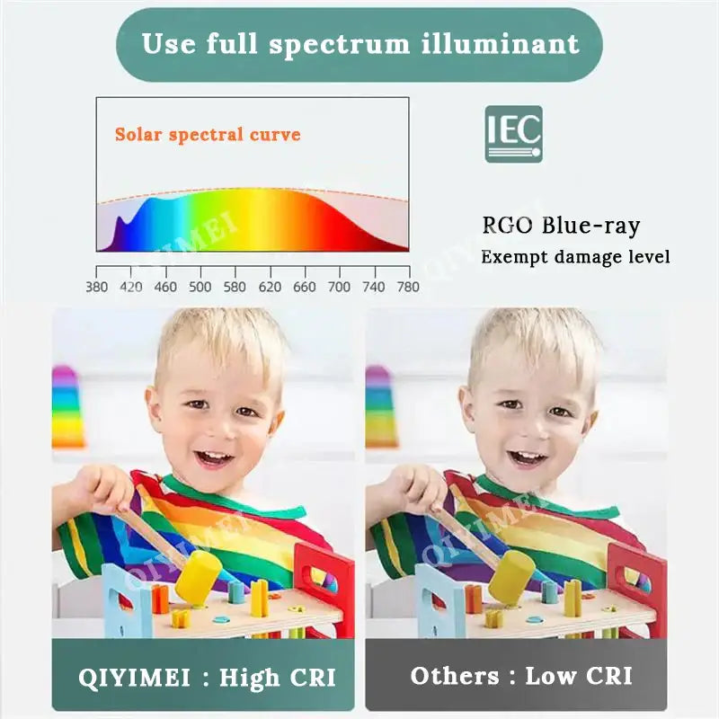 The decorbites led chandelier light features full spectrum rgo blue-ray exempt high cri lighting for children’s play areas