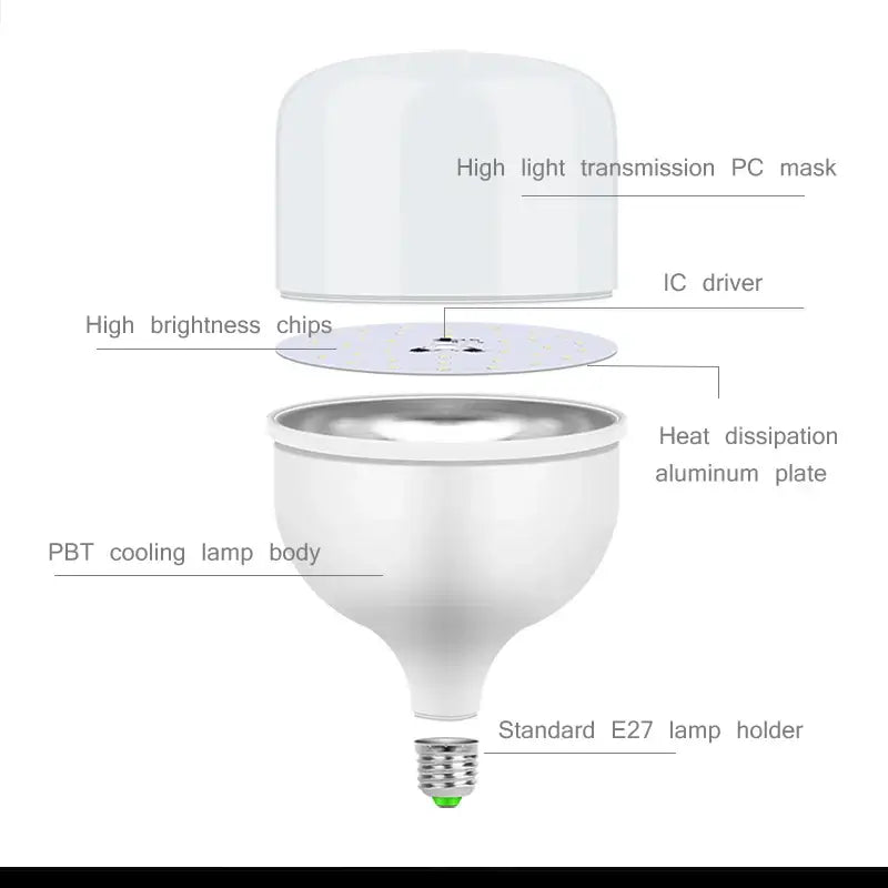 White led highlight lamp with translucent pc mask aluminum heat dissipation plate and pbt cooling body for home decor
