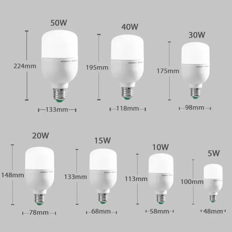 DecorBites™ led highlight lamps with frosted glass and metallic base in varying wattages for energy saving home decor