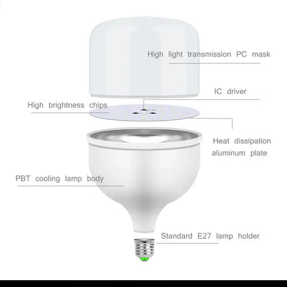 White decorbites led highlight lamp with translucent pc mask aluminum heat plate pbt cooling body for home decor