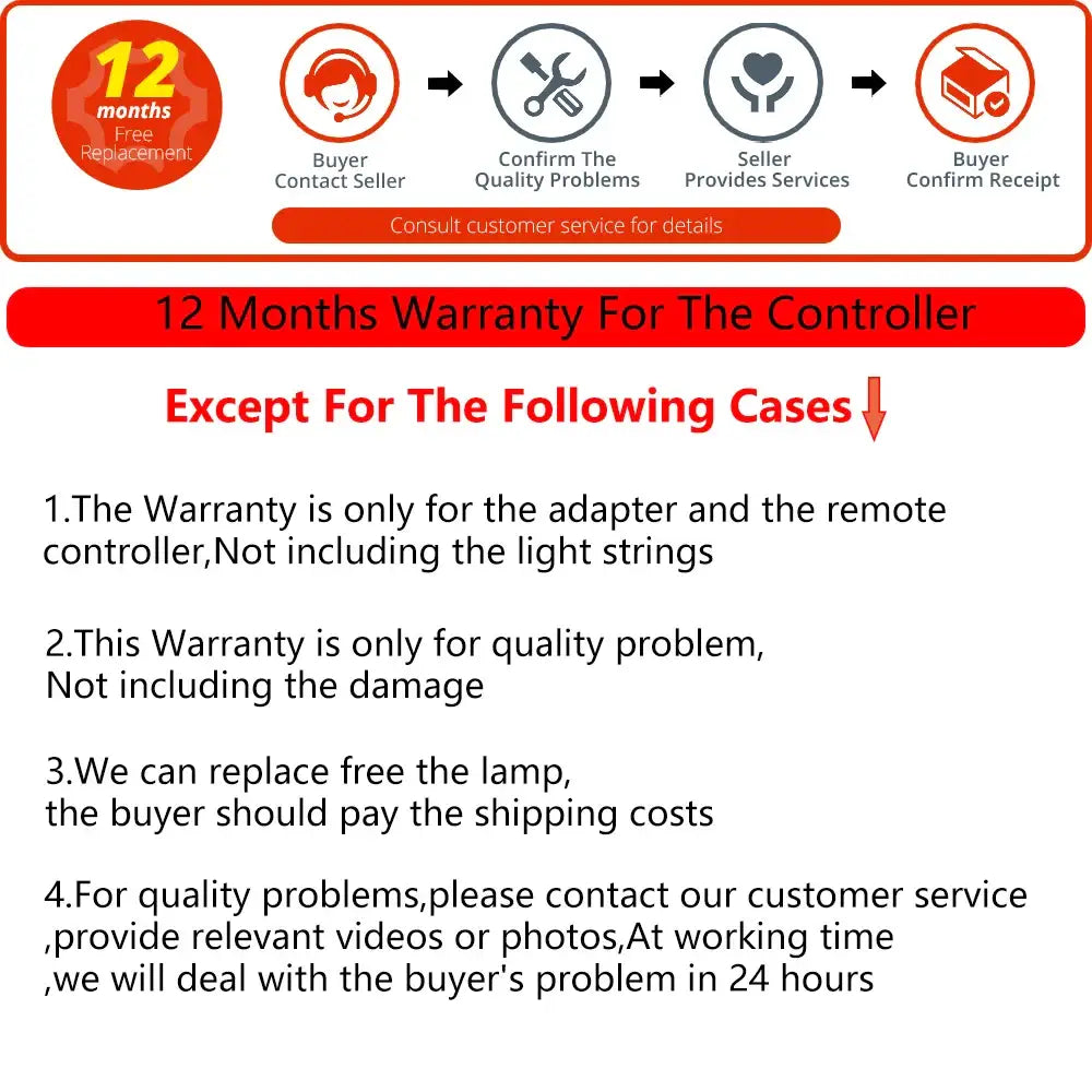 The back side of decorbites™ led icicle string lights showing a 12-month warranty policy with exclusions for damage and light strings