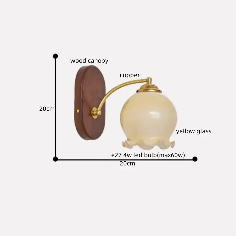 DecorBites LED Japanese style wall lights featuring a copper arm, dark wood canopy, and yellow ruffled glass shade