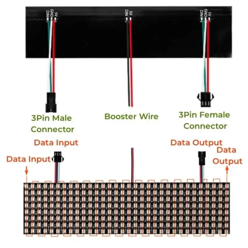 Black 35x10 decorbites led matrix panel light with red green and blue data wires for flexible digital pixel display