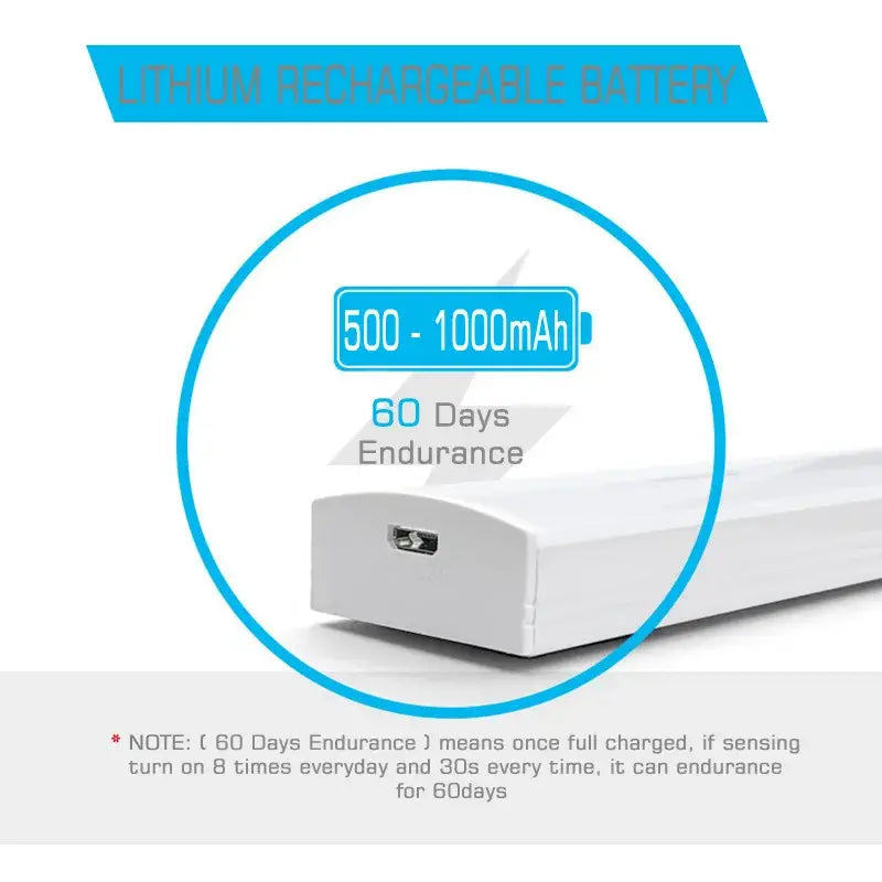 White rectangular lithium battery with usb port for decorbites led motion sensor night light handheld lamp