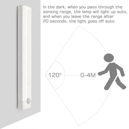 White slim decorbites led motion sensor light bar with sleek modern design usb rechargeable handheld lamp
