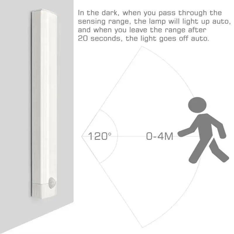 White slim decorbites led motion sensor light bar with sleek modern design usb rechargeable handheld lamp