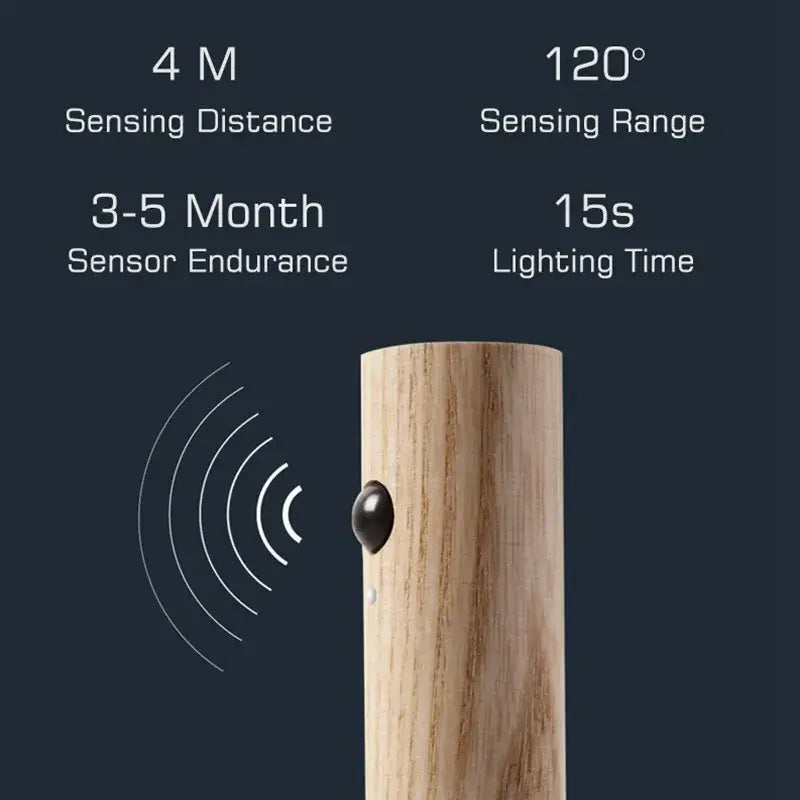 Wooden cylindrical decorbites led motion sensor night light with black sensor for bedroom closet usb rechargeable
