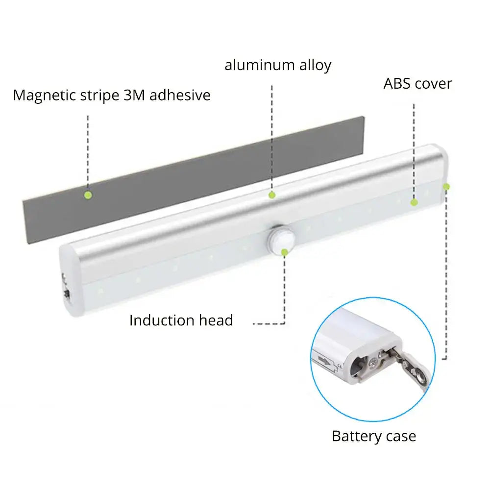 Silver aluminum alloy decorbites led motion sensor night light strip with abs cover and magnetic adhesive backing