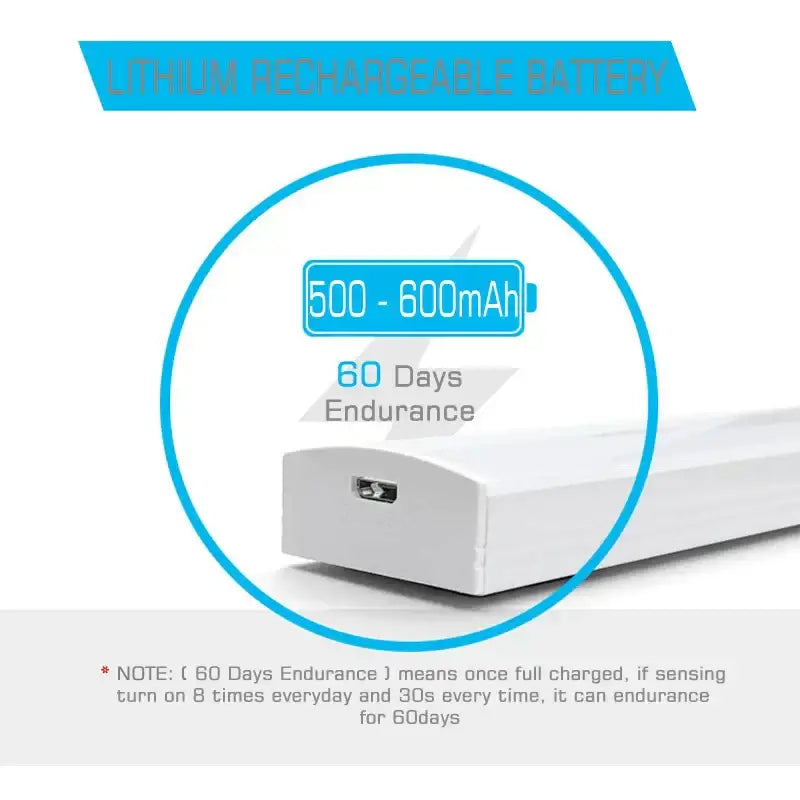 White rectangular lithium rechargeable battery with 500-600mah capacity and usb-c port for decorbites led motion sensor night light