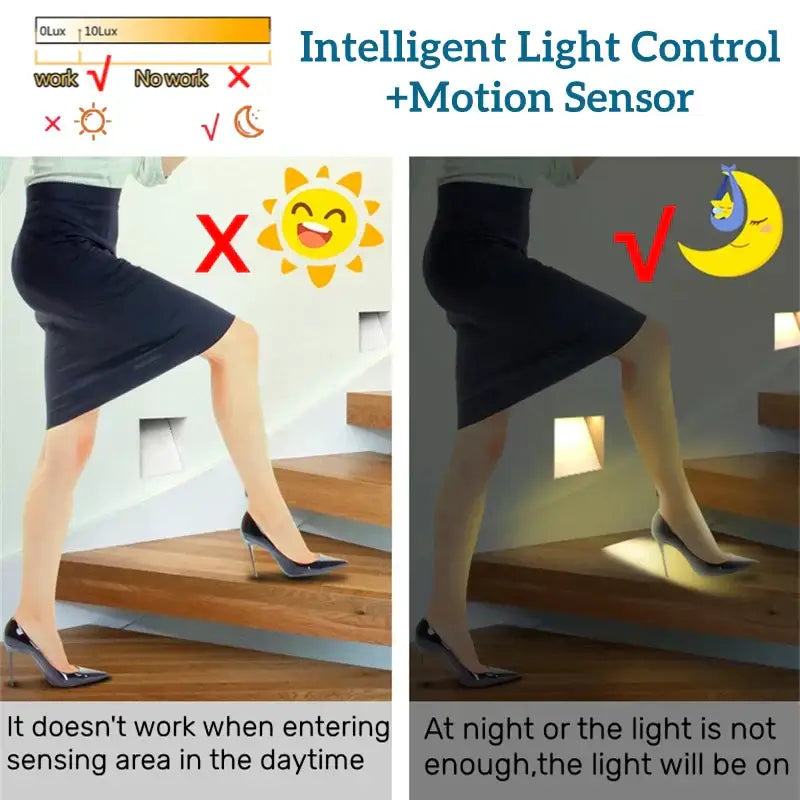 A sleek black skirt with a high-waisted form-fitting design shown alongside the decorbites led motion sensor wall lamp