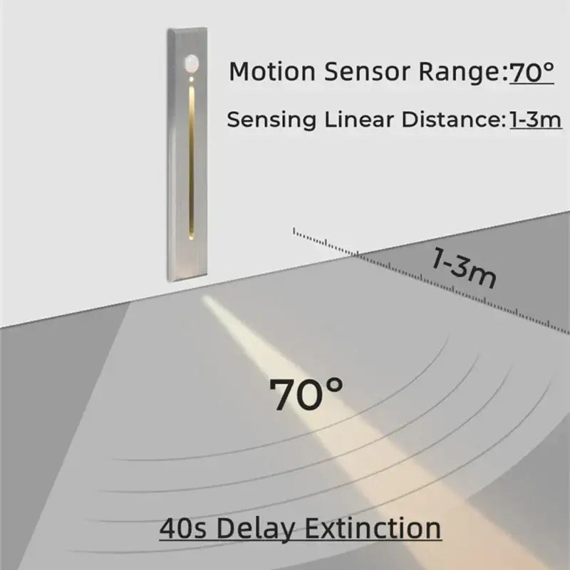 Silver and gold-toned DecorBites LED motion slim wall lamps with vertical design for indoor outdoor LED motion sensor lighting